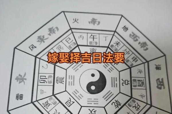 如何用金口诀测吉日