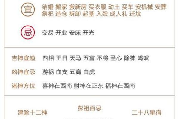 参考黄历选吉日是很多人的习惯 但真正的吉日是这样算的