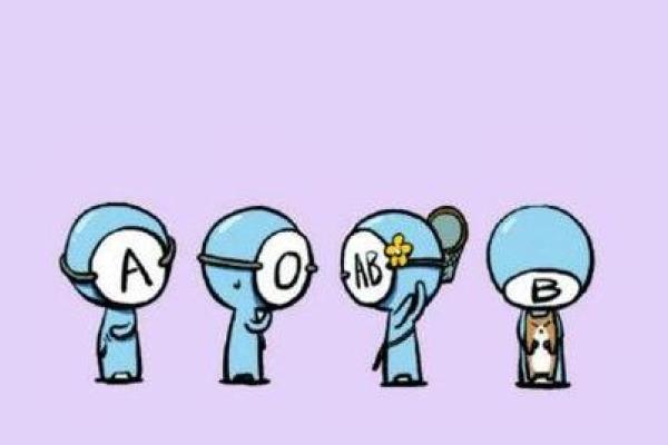 血型人忐忑的约会表现 血型人忐忑的约会表现