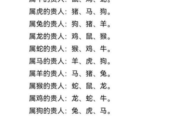 属鼠和属龙的犯冲吗 属鼠和属龙配对合适吗