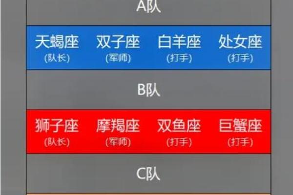 天蝎男射手女配对指数 天蝎男与射手女的配对到底有多高的指数 天蝎男射手女配对指数 天蝎男与射手女的配对到底有多高的指数