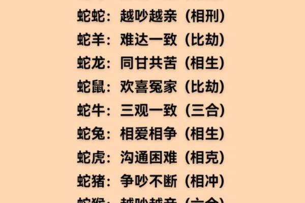 1974年属什么生肖配对 多大几岁 配偶 1974年属什么生肖配对 多大几岁 配偶