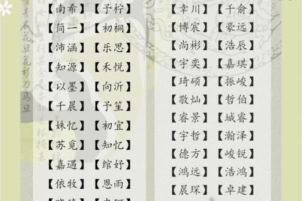 姓名配对你们几岁会在一起 姓名配对准吗科学吗? 姓名配对你们几岁会在一起 姓名配对准吗科学吗?