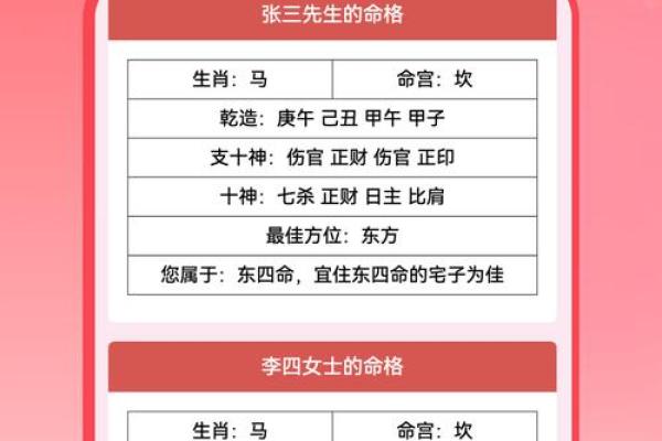 姓名婚姻缘分配对 姓名婚姻缘分配对