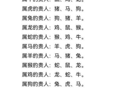 属鼠和属龙的犯冲吗 属鼠和属龙配对合适吗