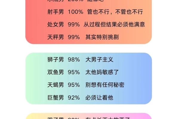 水瓶男被哪种女生吃定 水瓶男和什么座最配对 水瓶男被哪种女生吃定 水瓶男和什么座最配对