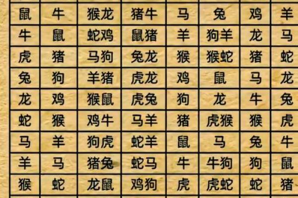 2001年属什么生肖属于什么命 2001年属什么生肖配对虎 2001年属什么生肖属于什么命 2001年属什么生肖配对虎