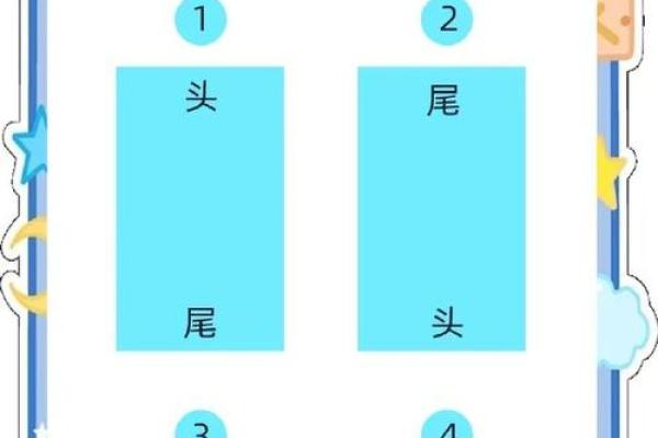 床头朝什么方位招财 床头向哪方招财 床头朝什么方位招财 床头向哪方招财
