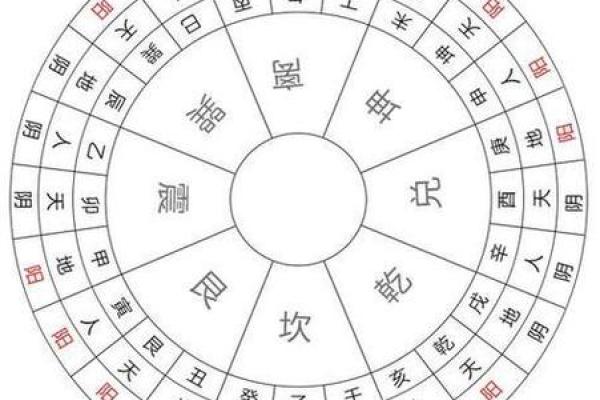 山水不论吉凶方位图怎么看 山水不论吉凶方位图怎么看