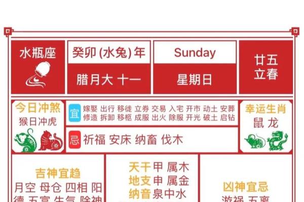 2024年1月8日老黄历,吉日查询 2024年1月8日老黄历,吉日查询