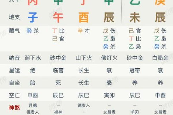 民国最厉害术士,推算118位民国枭雄八字,还算出了自己的寿命 民国最厉害术士,推算118位民国枭雄八字,还算出了自己的寿命