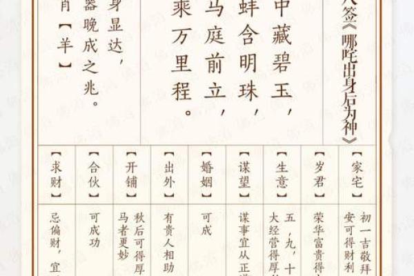 民国最厉害术士,推算118位民国枭雄八字,还算出了自己的寿命 民国最厉害术士,推算118位民国枭雄八字,还算出了自己的寿命