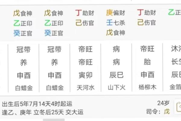 姓名数理和八字命盘 姓名数理和八字命盘