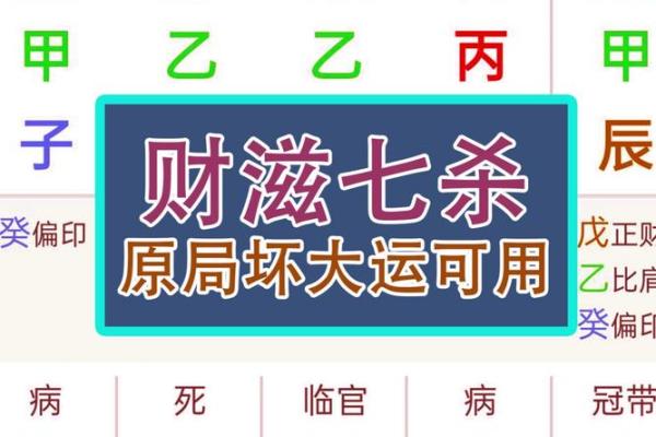 八字看七杀入墓 八字看七杀入墓