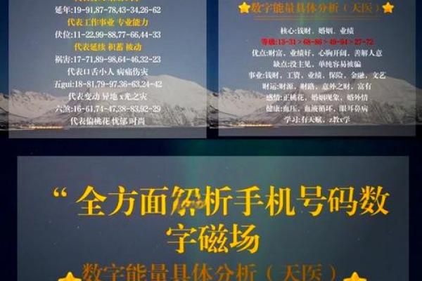 电话吉祥号码吉凶测试打分 电话吉祥号码吉凶测试打分