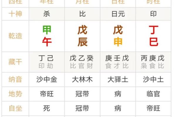 康熙八字 康熙八字