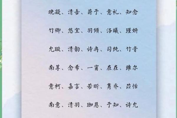水姓女孩名字大全-水姓女孩起名字大全-水姓名字大全姓名 水姓女孩名字大全-水姓女孩起名字大全-水姓名字大全姓名