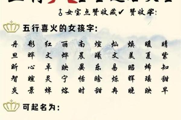 带火字旁的女孩名字-名字大全-姓名学-华易算命网姓名