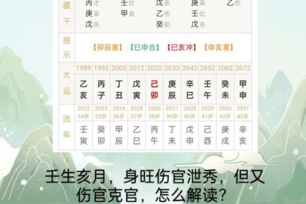 李钰锟八字详批,命运暗合天机! 李钰锟八字详批,命运暗合天机!