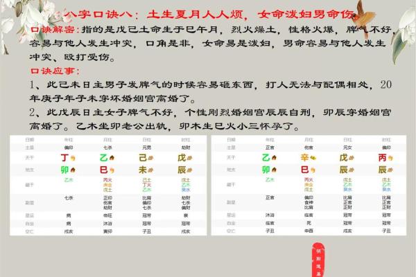 八字断命要领，值得一看