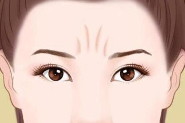 眉心突然出现八字,原因及应对措施全揭秘! 眉心突然出现八字,原因及应对措施全揭秘!