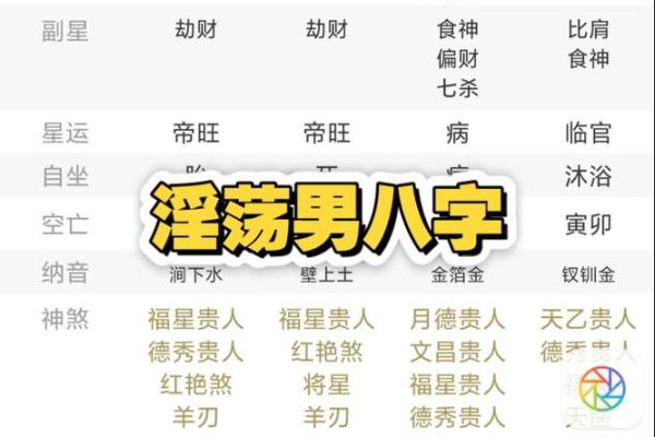 变性人八字 变性人八字