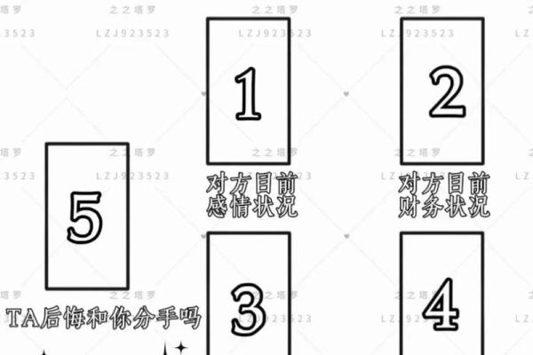 塔罗测试如何挽回前任的爱情？