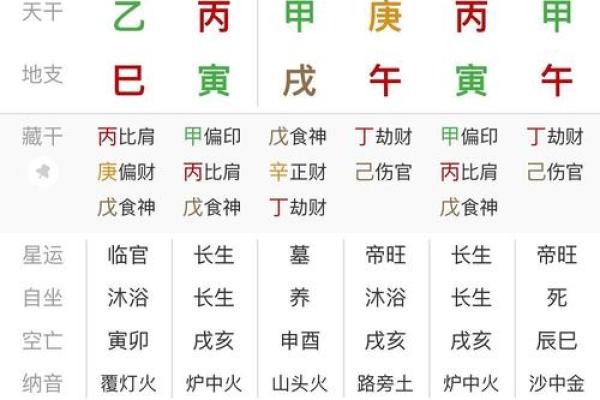 八字清秀命格,女八字清秀是什么意思