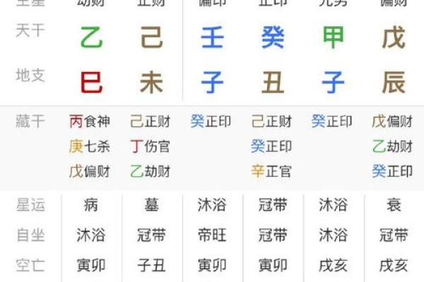 八字看男命运准不准 八字看男命运准不准
