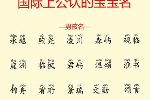 网名八字 网名八字