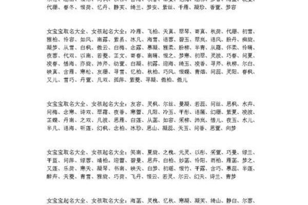 强姓女孩名字大全-强姓女孩起名字大全-强姓名字大全姓名