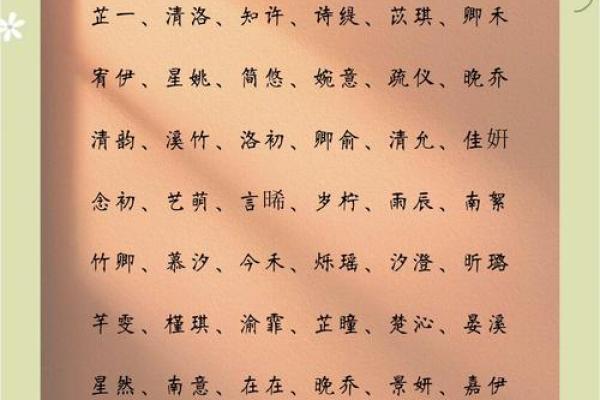 强姓女孩名字大全-强姓女孩起名字大全-强姓名字大全姓名