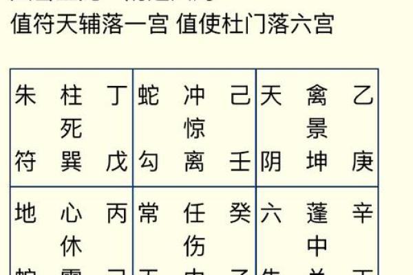 八字四天干都入墓库的命运