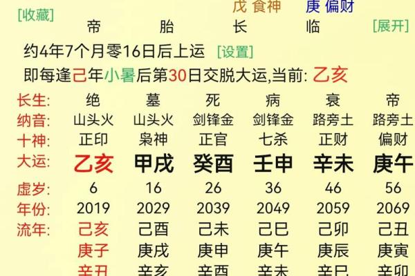 什么样的八字称的上  旺夫