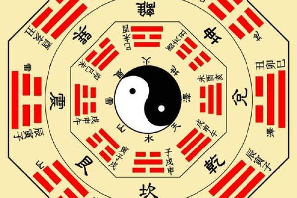 八字带华盖鬼都怕,八字带太极鬼都怕 八字带华盖鬼都怕,八字带太极鬼都怕