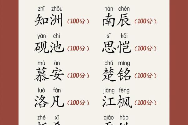 2021年7月25日出生女孩取名方法,文雅好听的女孩名字赏析姓名