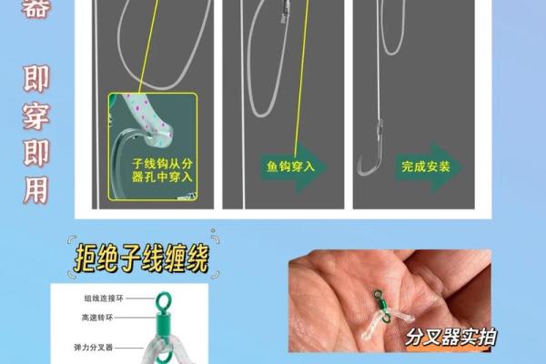 主线与八字环的绑法