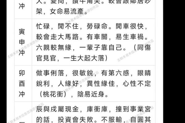 八字六冲主事知识