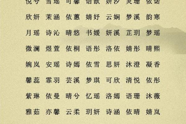 安姓女孩名字大全-安姓女孩起名字大全-安姓名字大全姓名 安姓女孩名字大全-安姓女孩起名字大全-安姓名字大全姓名