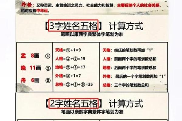 张强名字打分测试 张强名字打分测试