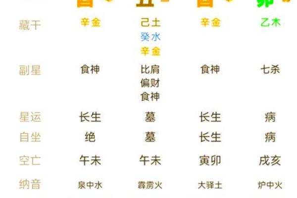 八字偏弱和八字偏强的人在一起会互补吗 八字偏弱和八字偏强的人在一起会互补吗