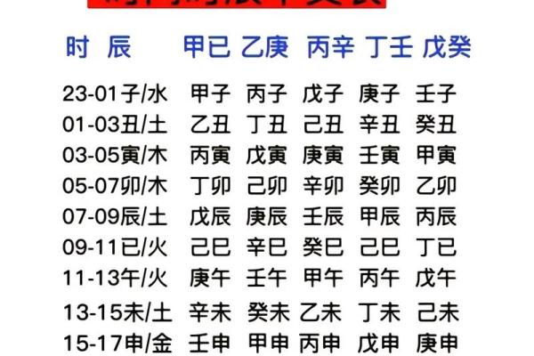 测试名字命格查询吉凶 测试名字命格查询吉凶