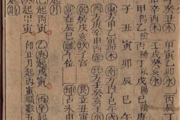 测试名字命格查询吉凶 测试名字命格查询吉凶