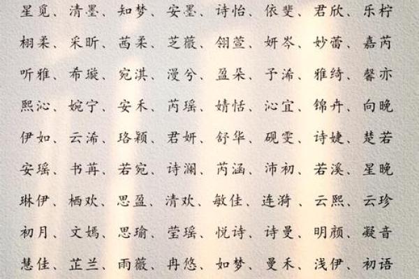 寓意美好的女孩取名用字-姓名学-华易网姓名