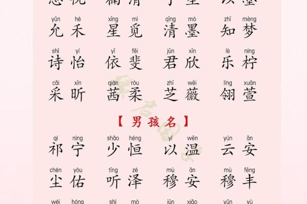 凤姓女孩名字大全-凤姓女孩起名字大全-凤姓名字大全姓名