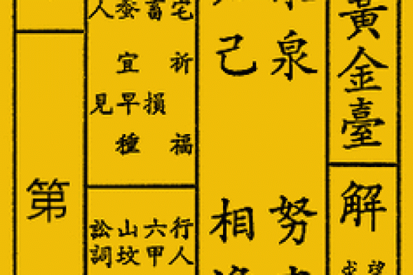 观音灵签书写顺序是什么