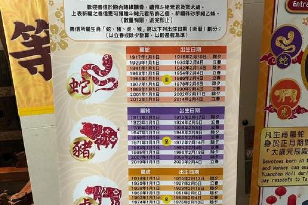 鸡足山金顶寺灵签解答大全第一签