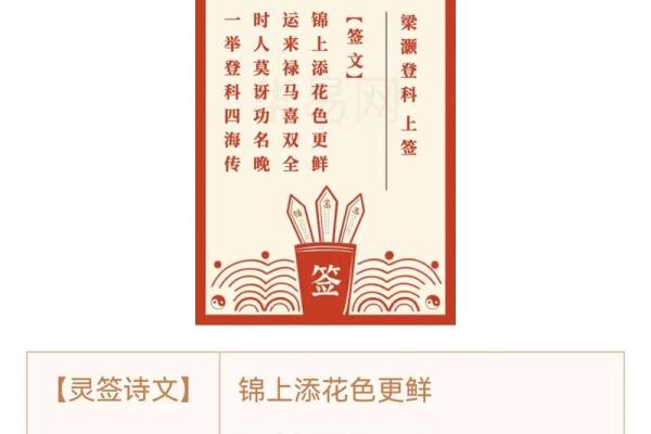 观音灵签最好的签排名