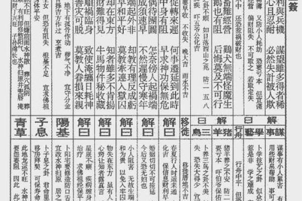 玄武山佛祖灵签31号