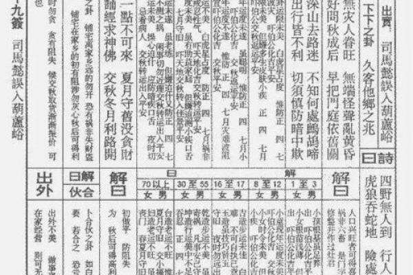 济公灵签第三十三签解签